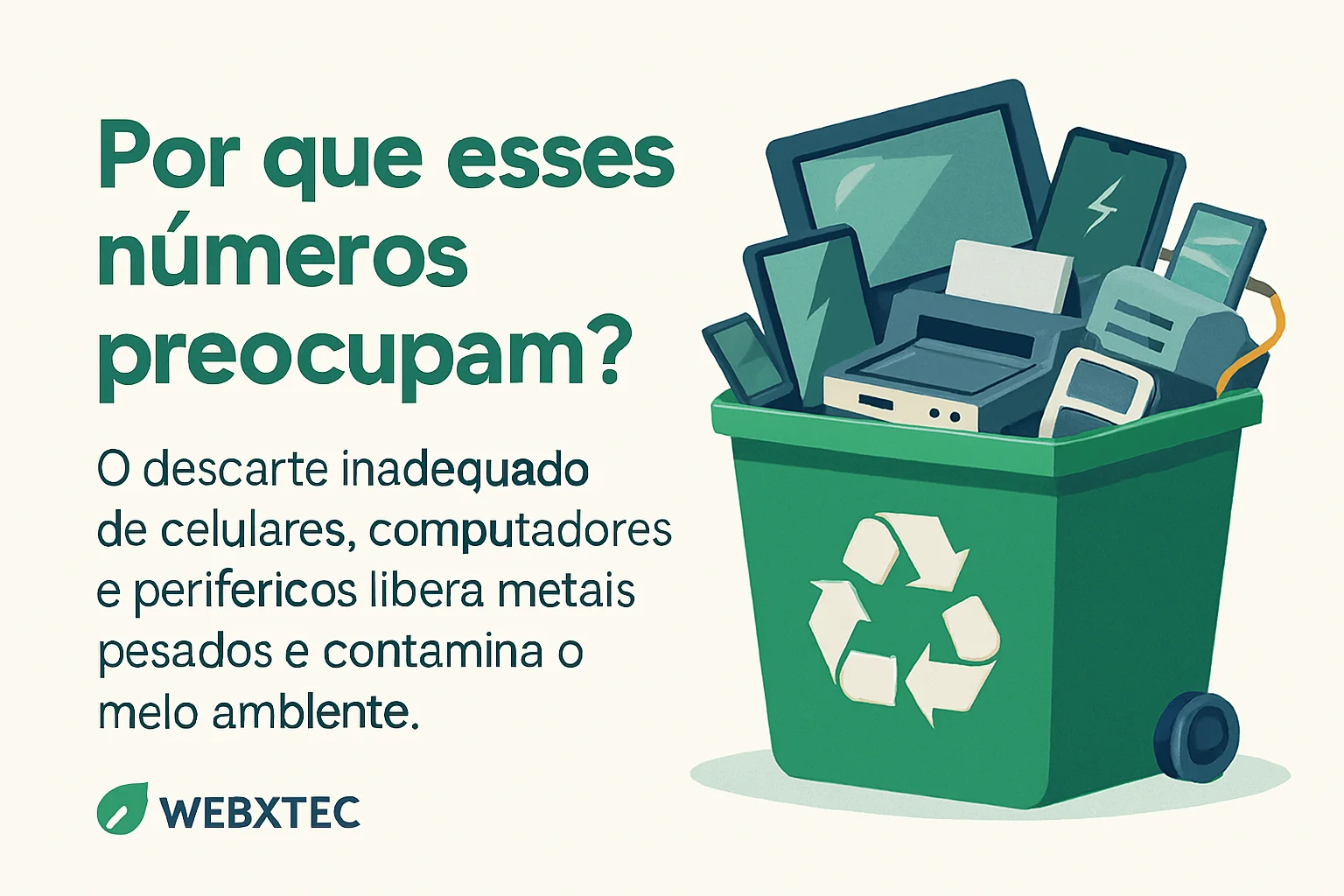 Infográfico sobre descarte de celulares e lixo eletrônico