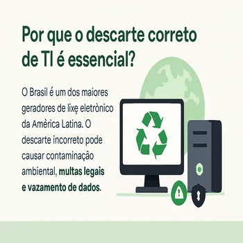 Infográfico sobre descarte sustentável de TI
